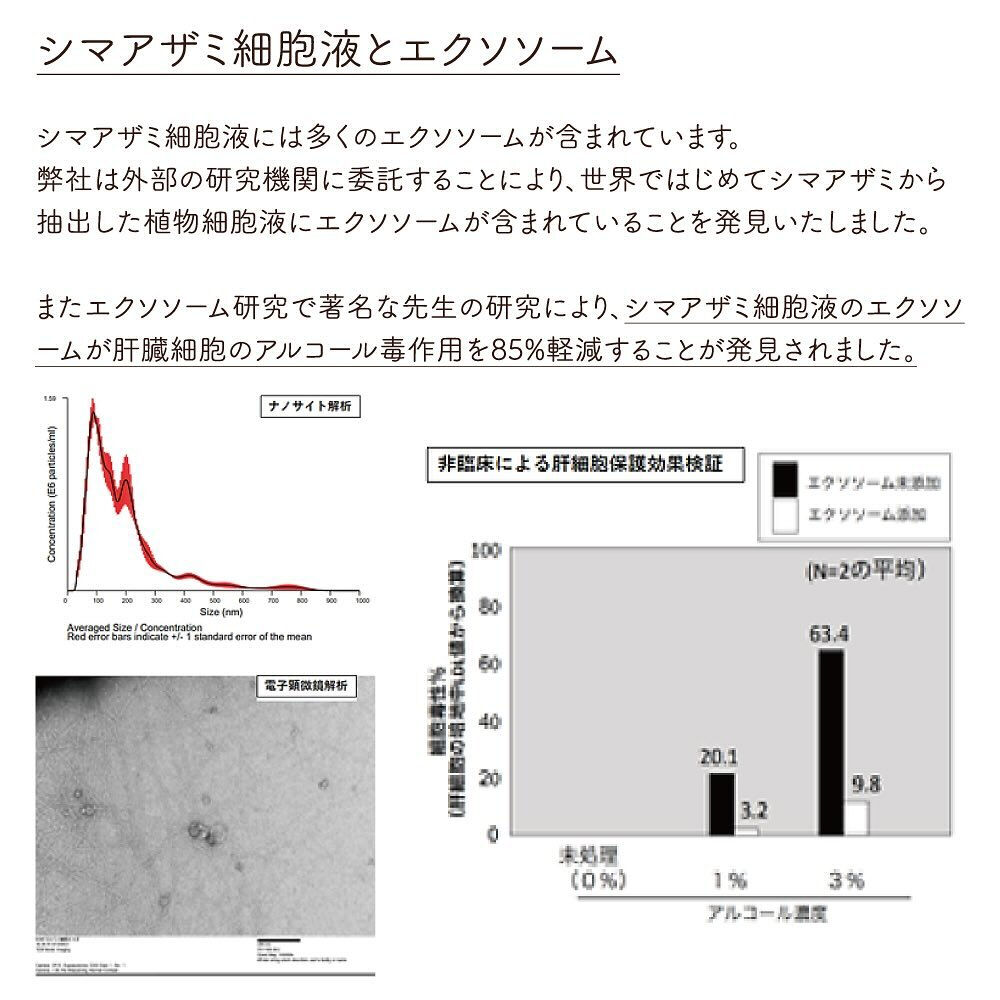 いつも当店をご利用下さり、誠に有り難うございます