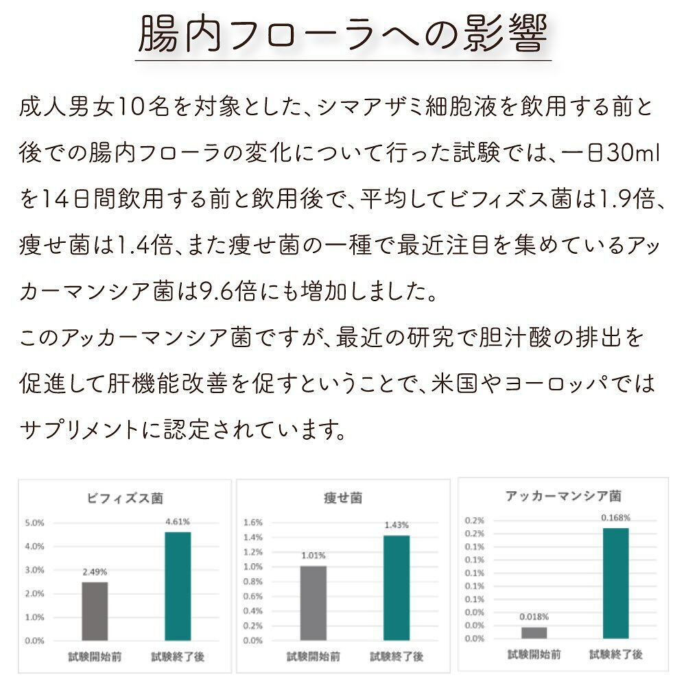 いつも当店をご利用下さり、誠に有り難うございます