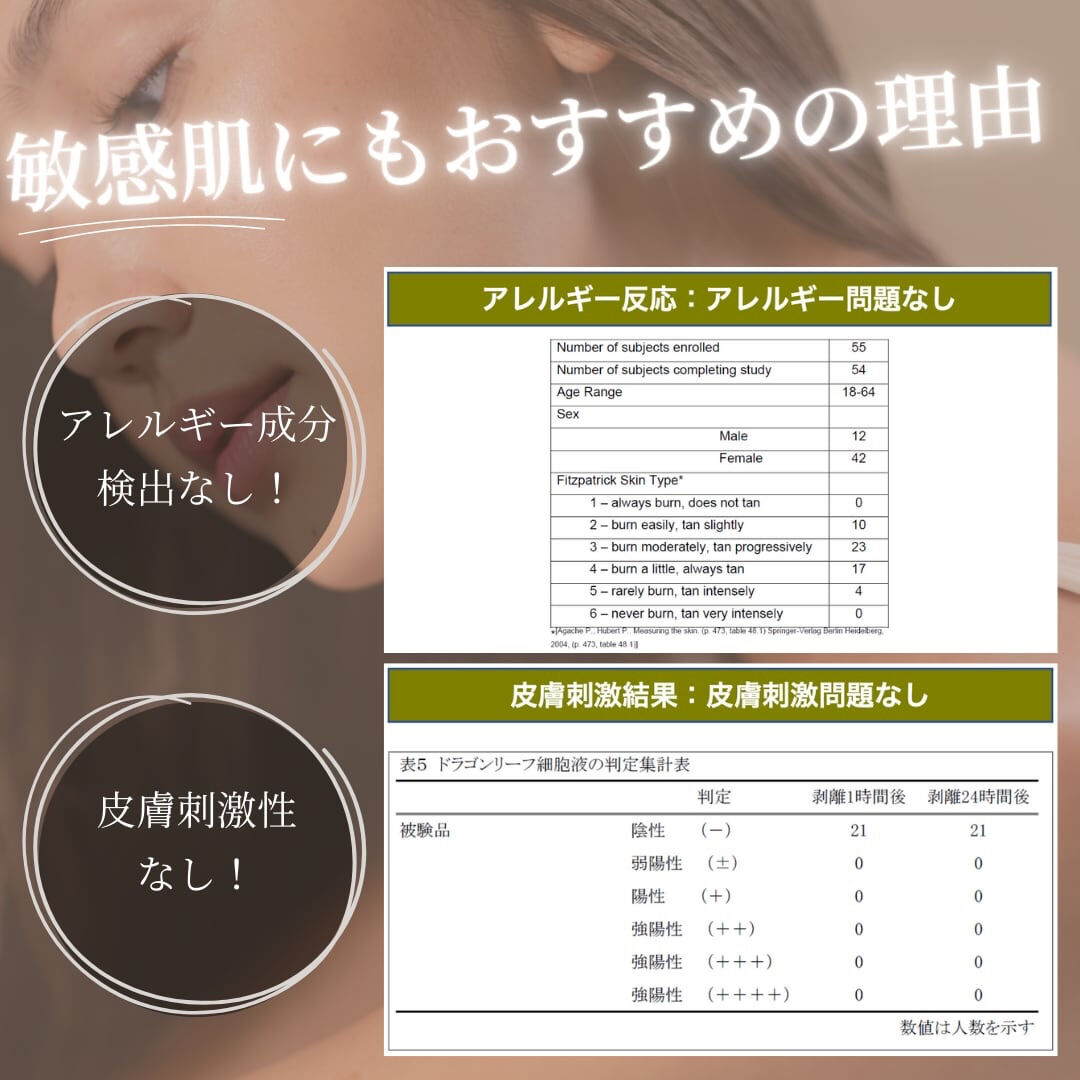 「美容室で数年ぶりに『髪、すきますか？』と聞かれてびっくり😳