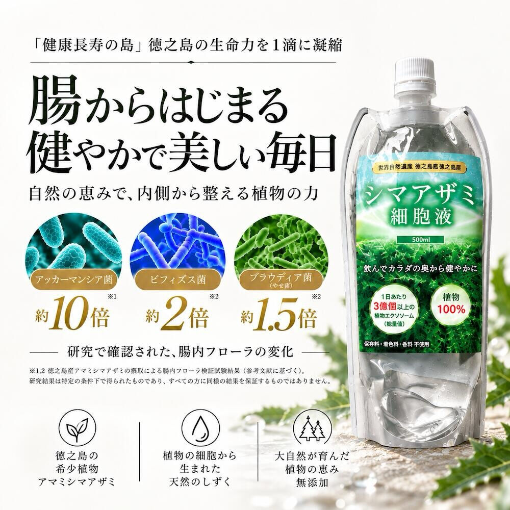 抗生剤や化学薬品などで、一度バランスが乱れた腸内環境は、腸内