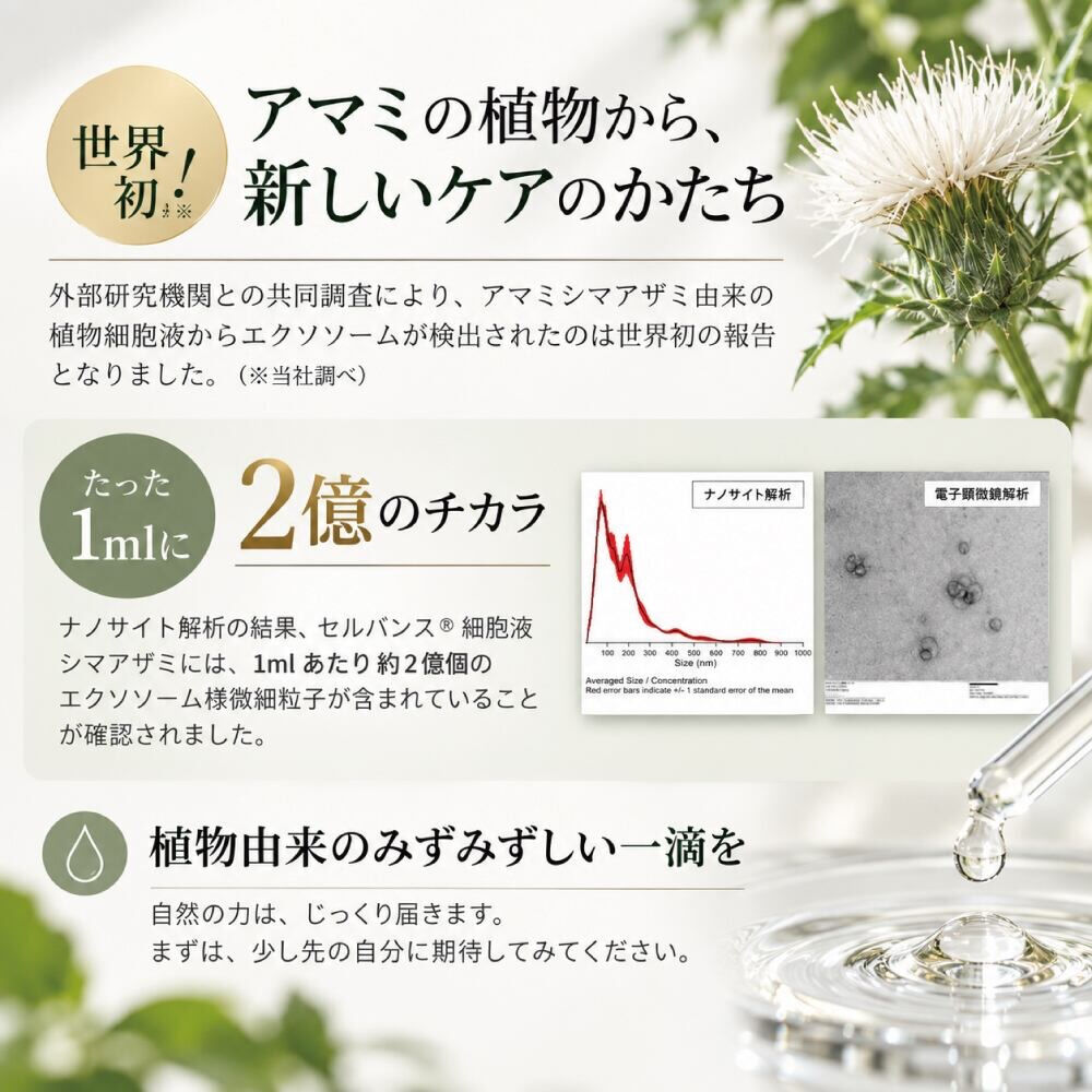 抗生剤や化学薬品などで、一度バランスが乱れた腸内環境は、腸内