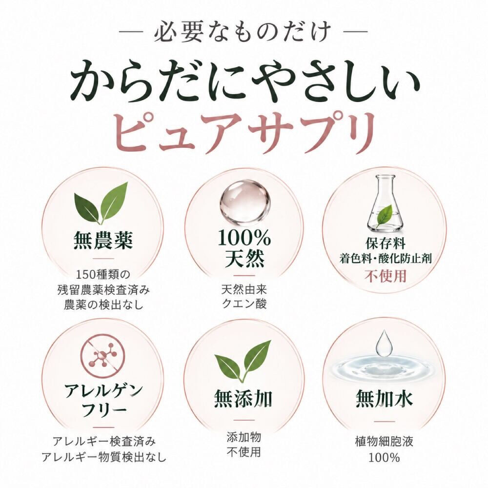 抗生剤や化学薬品などで、一度バランスが乱れた腸内環境は、腸内