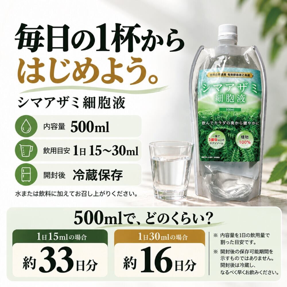 抗生剤や化学薬品などで、一度バランスが乱れた腸内環境は、腸内